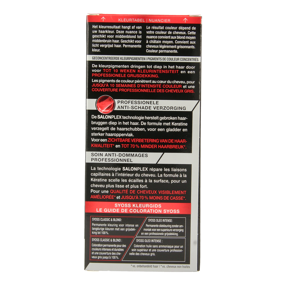 Syoss Color baseline 4-15 Dusty Chrome hair dye in a set, showing the product's packaging and color shade.