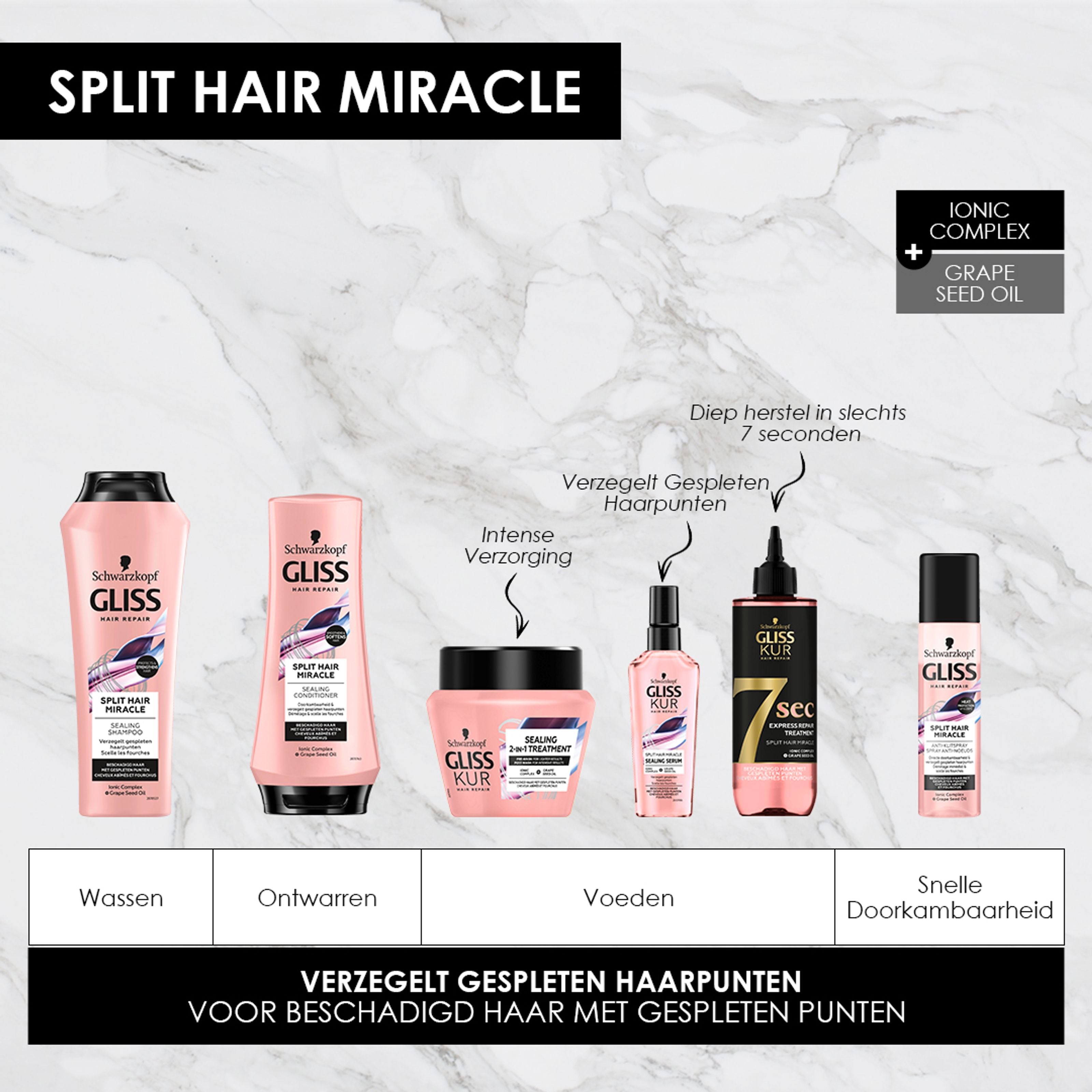 Gliss Kur split end miracle conditioner in 250ml bottle, nourishing hair care for damaged ends, in a sleek white container.