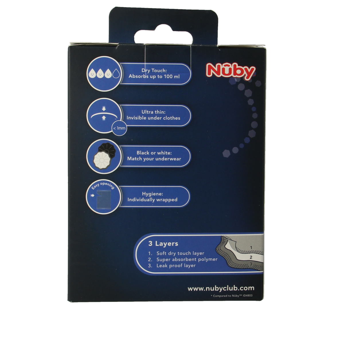 Nuby ultra-thin postpartum breast compresses, 28-pack, for comfort during breastfeeding and postpartum recovery.
