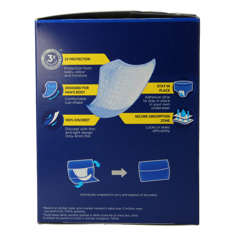 Tena Men Active Fit Level 2 incontinence pads, 10 pieces, designed for comfort and secure fit for men.