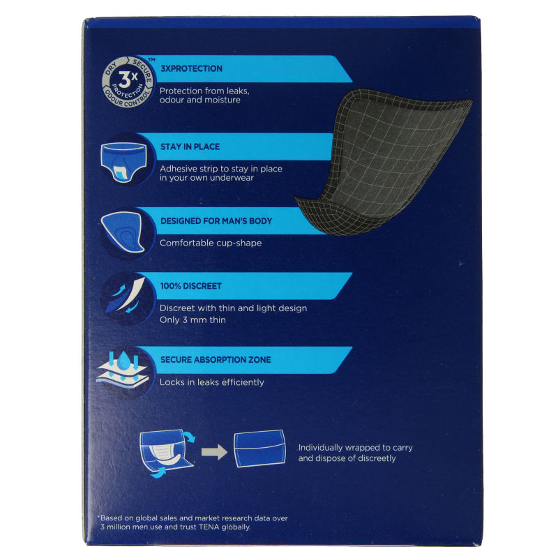 Tena Man Active Fit Extra Light incontinence pads for men, 14 pieces, designed for discreet comfort and leak protection.