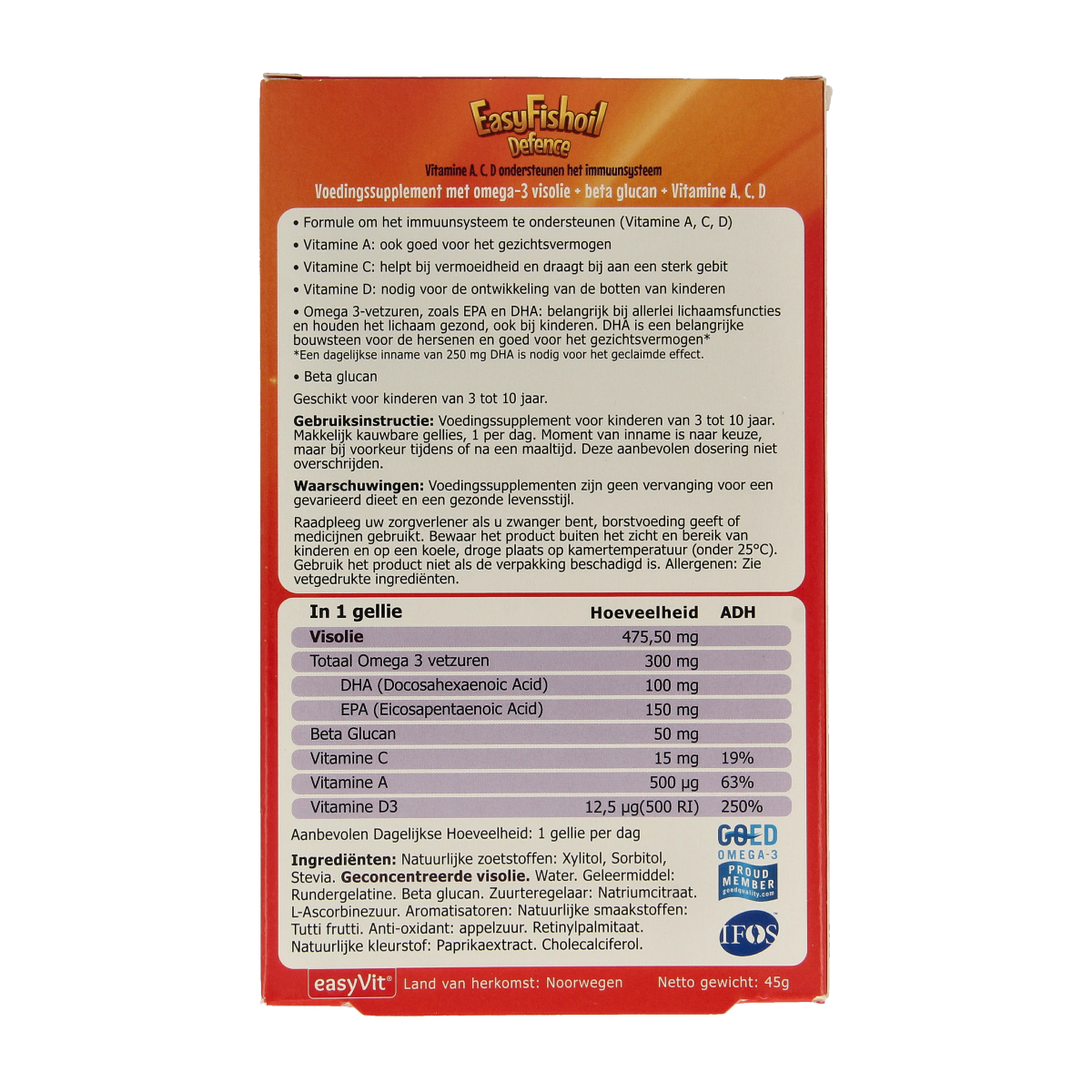 EasyVit Easyfishoil Defence Vetzuren gummies in a clear container, showing golden fish oil supplement gummies.