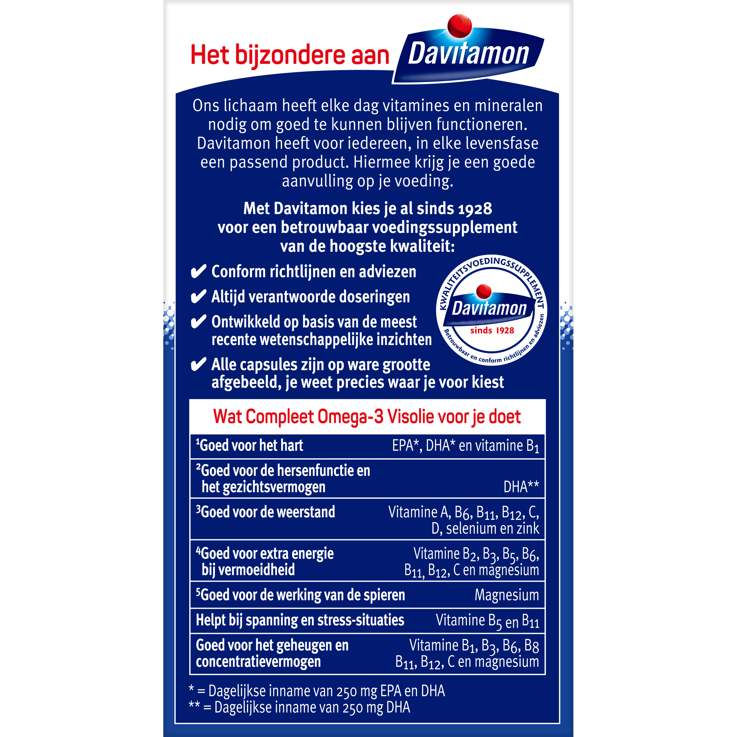 Davitamon Compleet Omega 3 fish oil capsules in a bottle, dietary supplement for healthy fats and heart support.