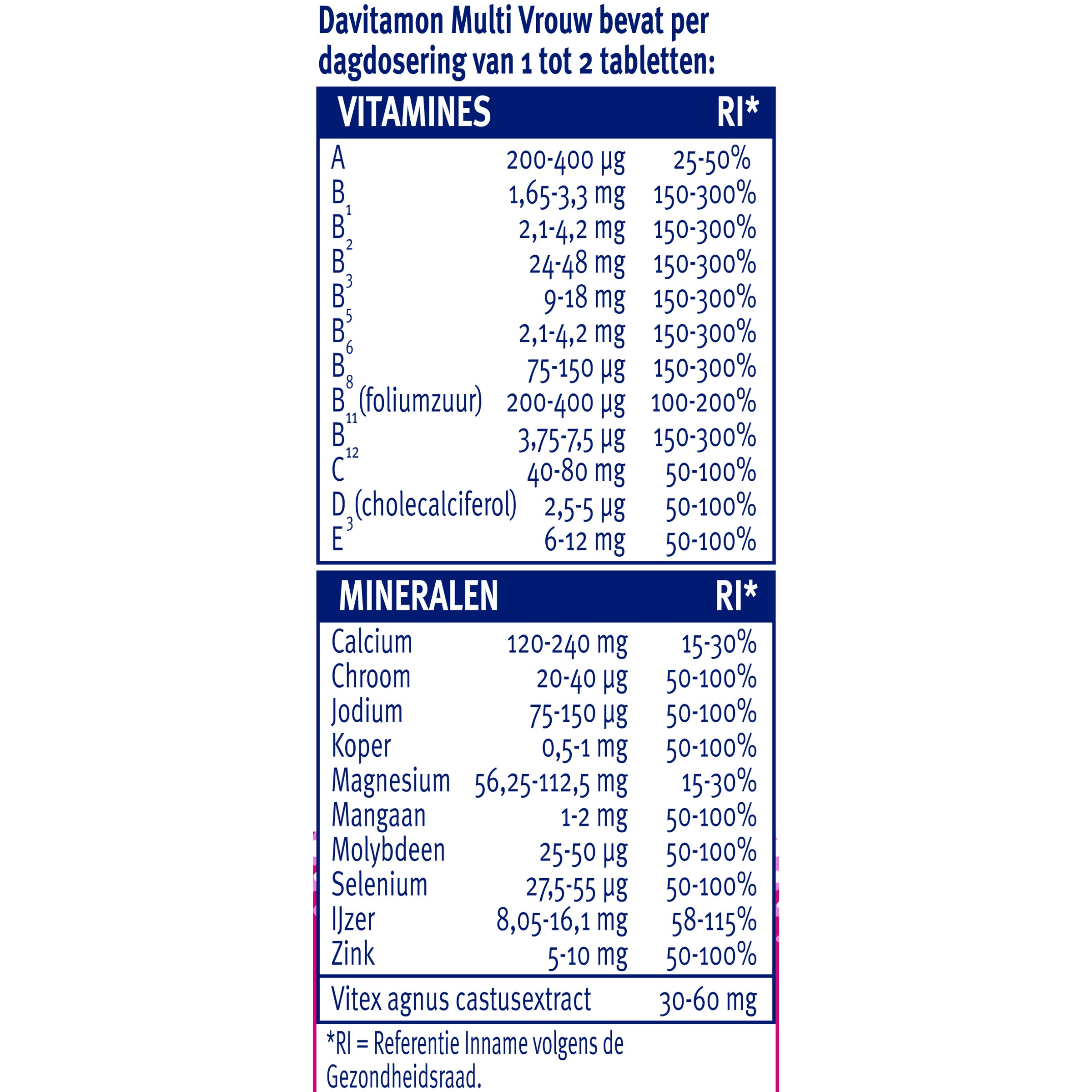 Davitamon Multi Vrouw vitamin supplement bottle with 60 tablets, featuring colorful label and brand logo.