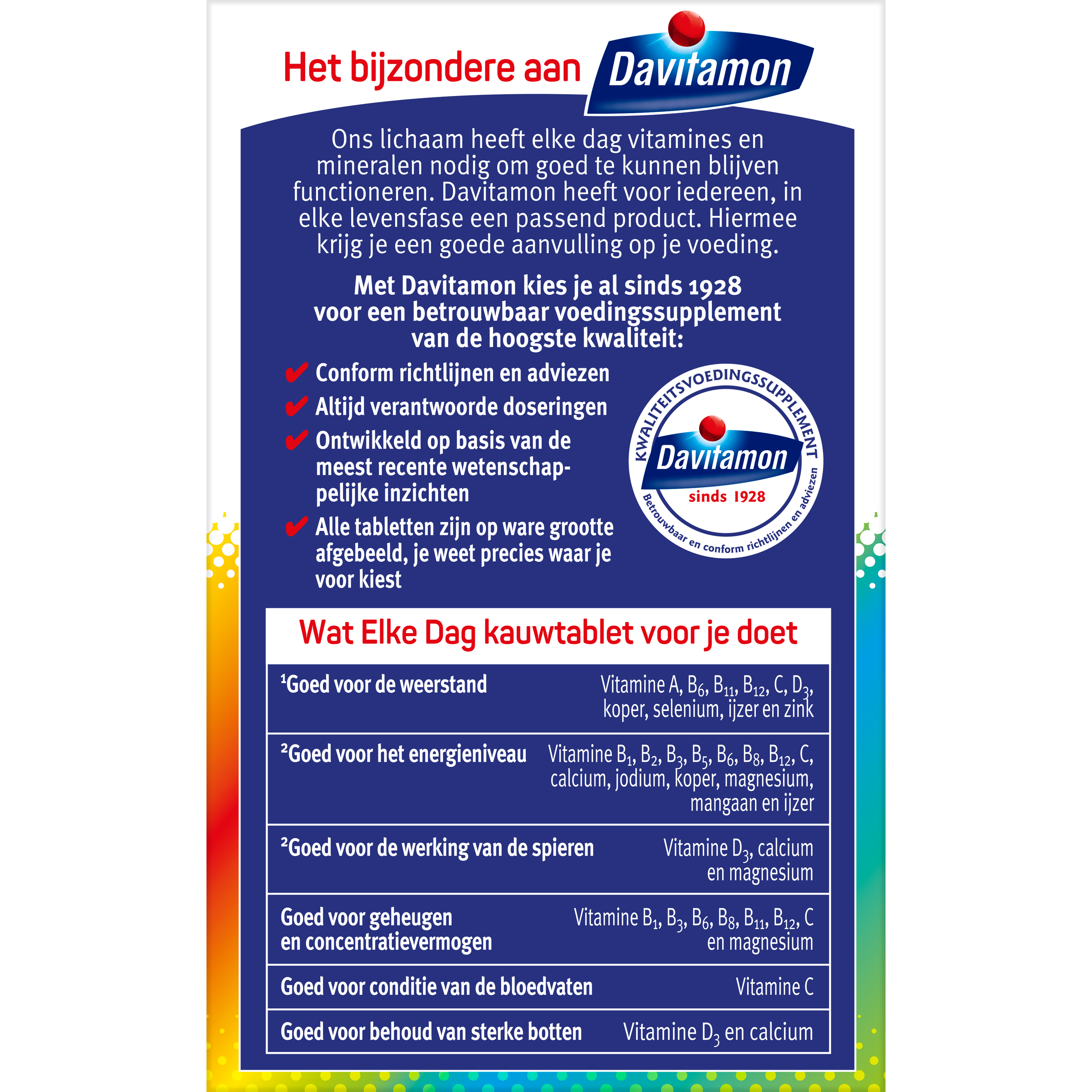 Davitamon Elke dag multivitamine kauwtabletten in a blister pack, daily vitamin supplement for overall health.