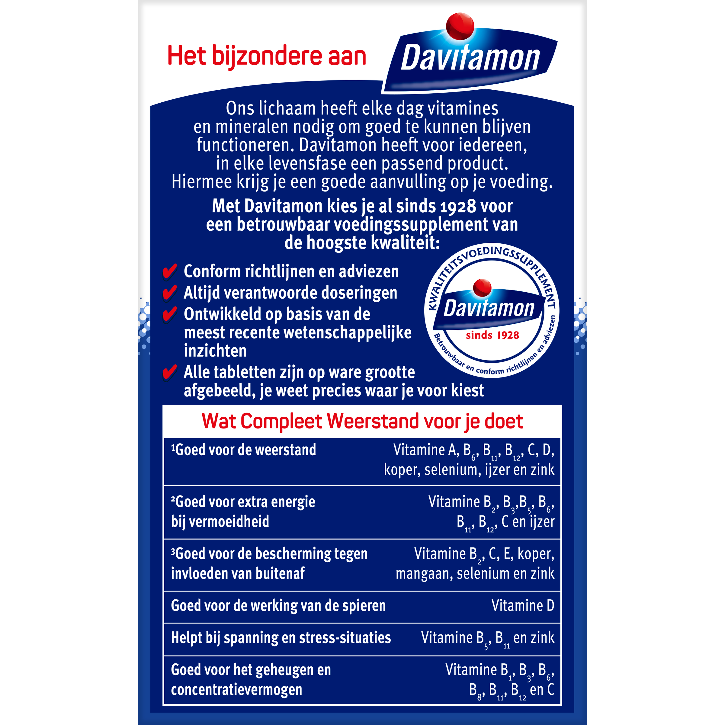 Davitamon Compleet Weerstand multivitamine dragees in een open doos voor ondersteuning van het immuunsysteem.
