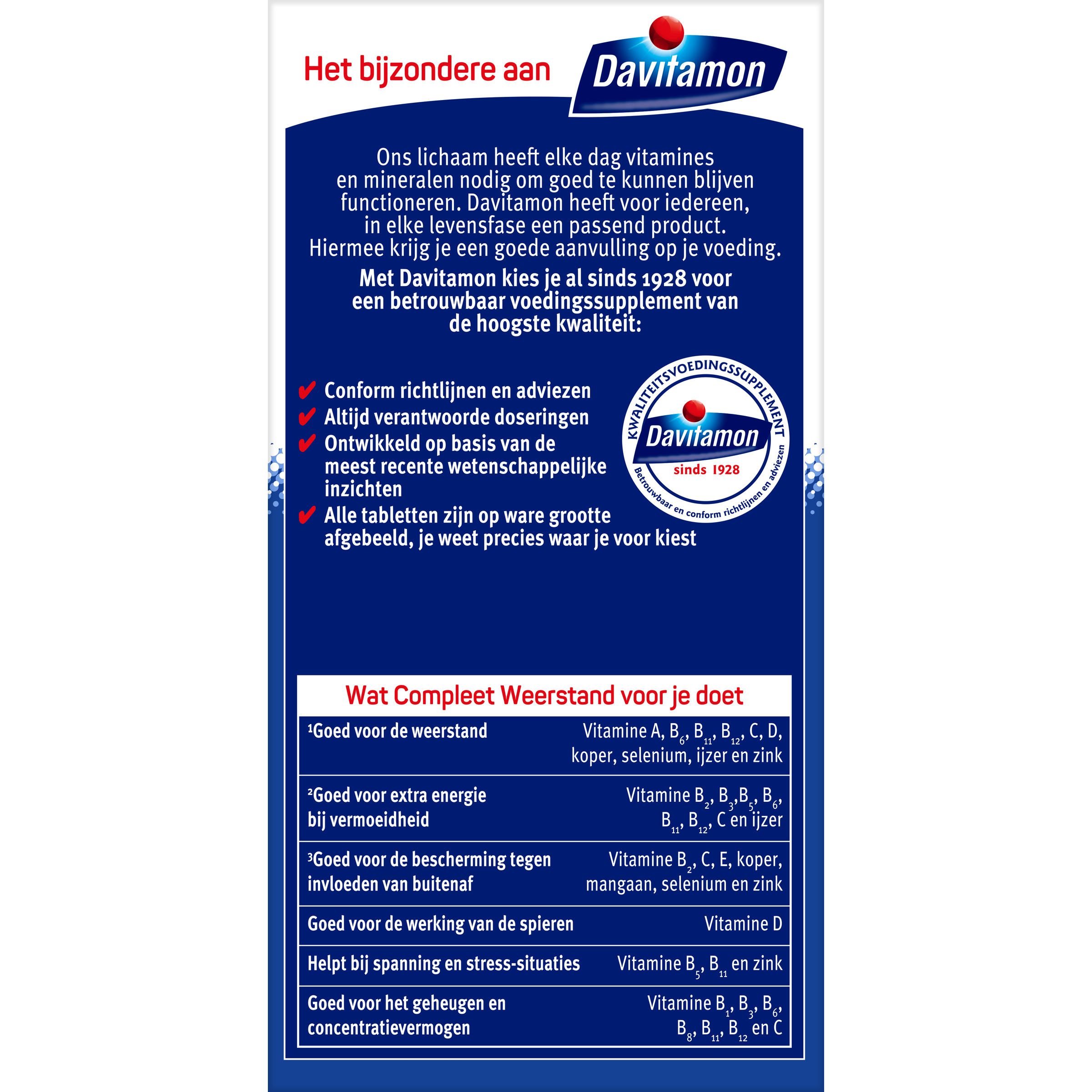 Davitamon Compleet Weerstand multivitamine dragees in verpakking, dietary supplement for immune support