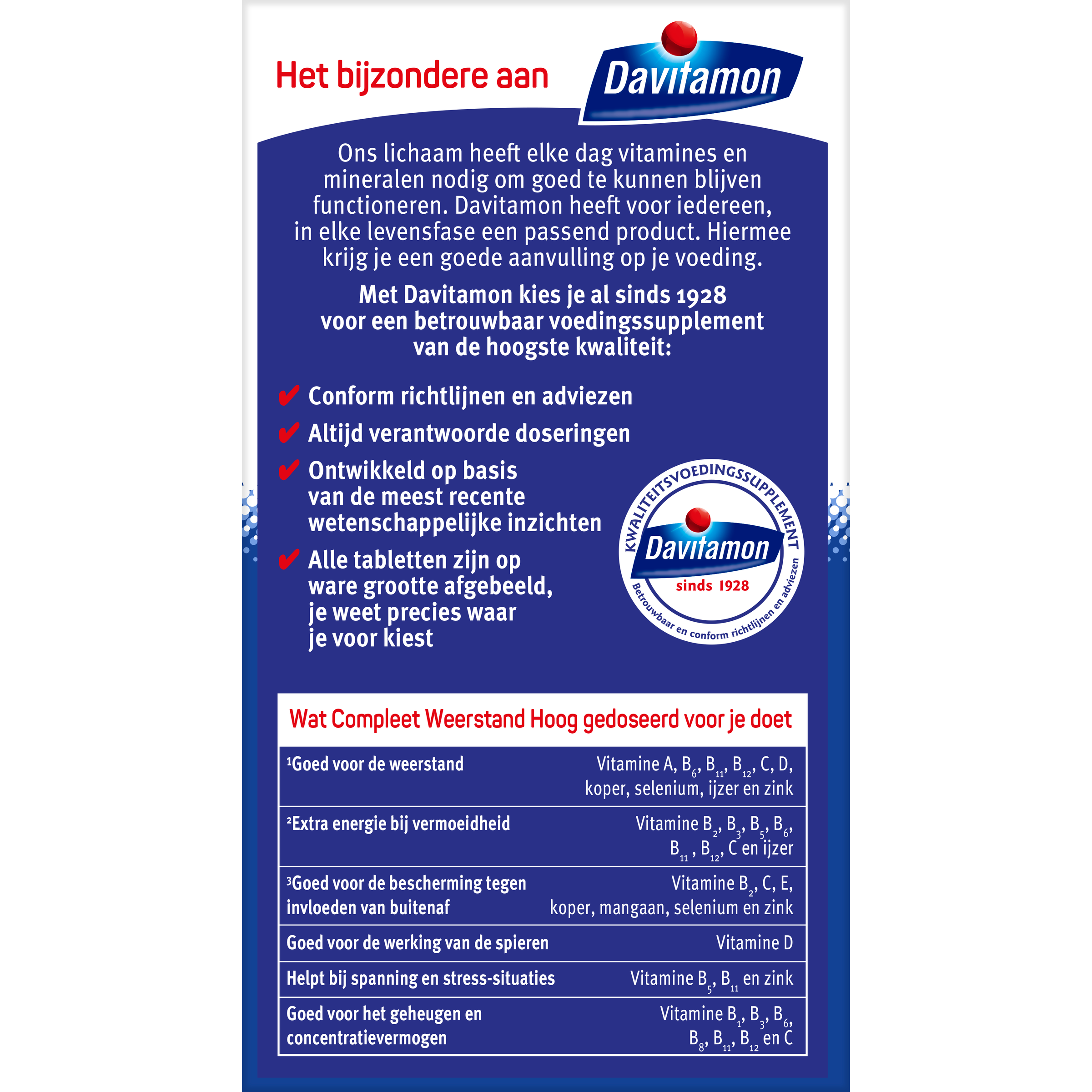 Davitamon Compleet weerstand hoog gedoseerd multi-vitamine kauwtabletten in blister pack