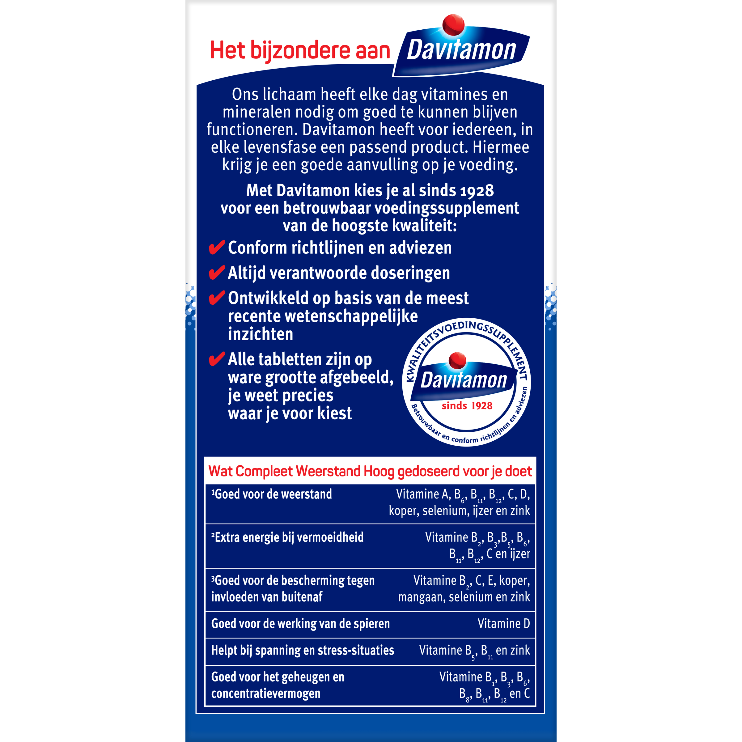 Davitamon Compleet weerstand hoog gedoseerd multivitamine tabletten in een doos, supplement voor versterkte immuniteit