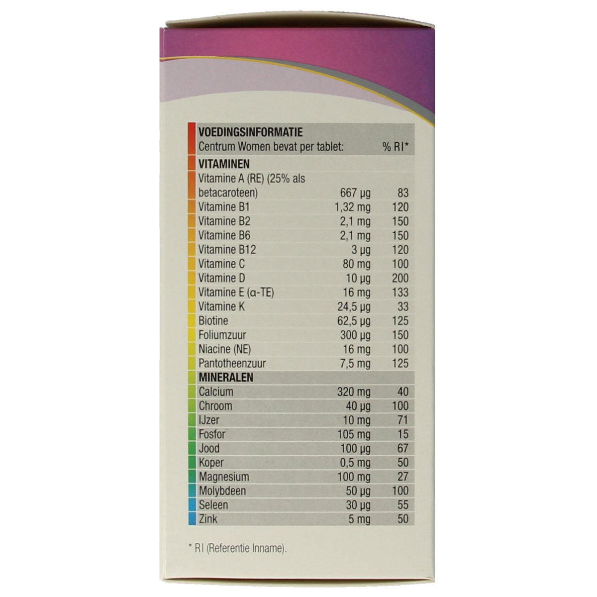 Centrum Women Advanced multivitamin tablets, dietary supplement in blister pack, designed for women's health and daily nutrition.