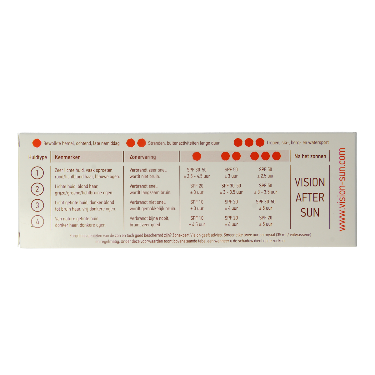 Vision High SPF30 sun lotion in 180ml bottle, sun protection product with broad-spectrum SPF for outdoor use