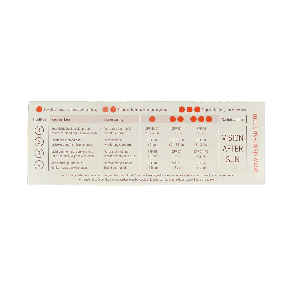 Vision High SPF50 sunscreen lotion in 90ml tube, providing broad sun protection with a sleek packaging design.
