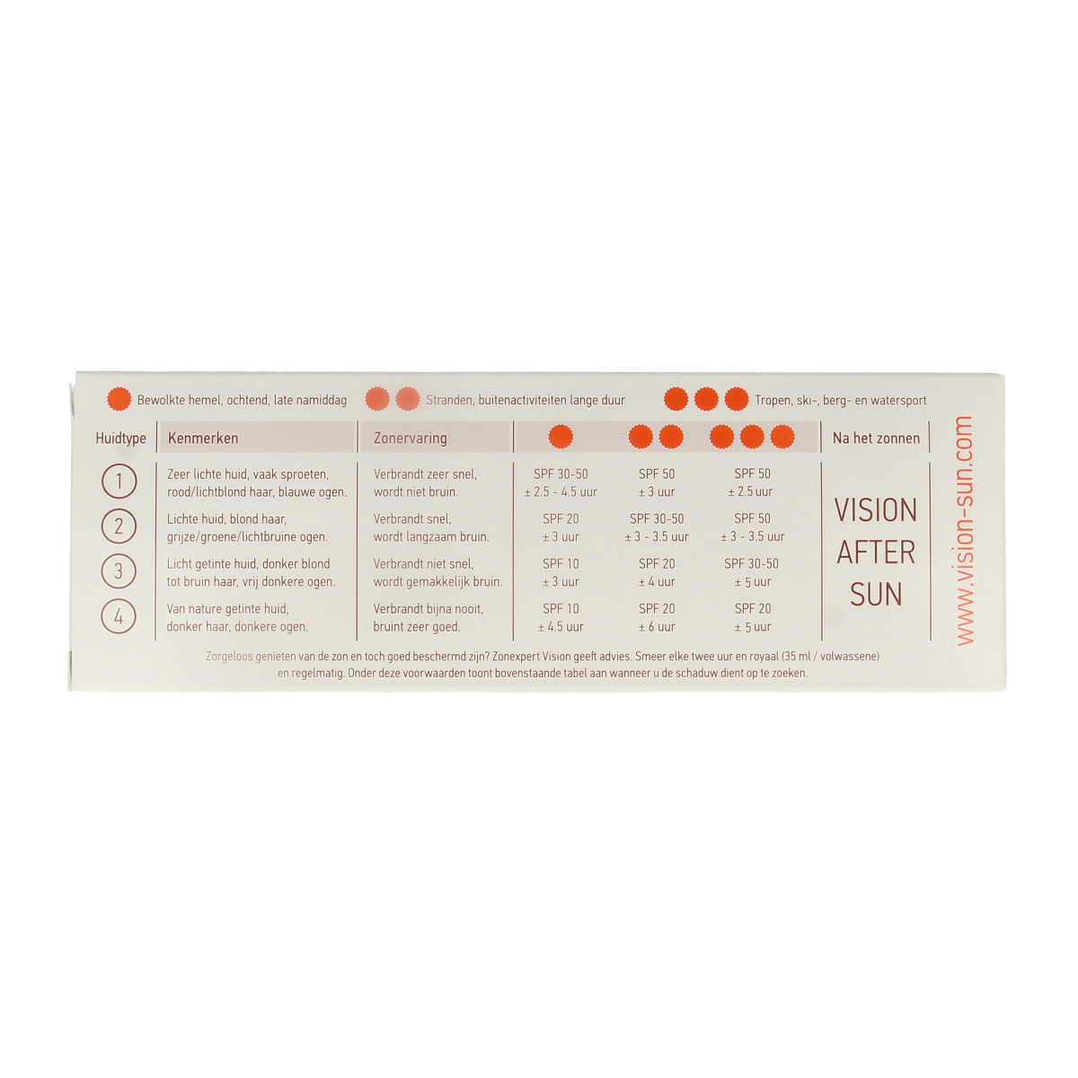 Vision High SPF50 sun lotion in a 180ml bottle, offering broad-spectrum sun protection for skin.