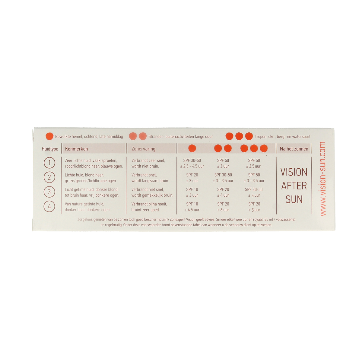 Vision Extra Care SPF30 sunscreen lotion in a 180ml bottle, providing sun protection and skin care.