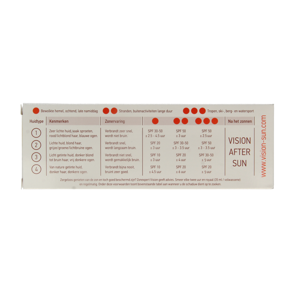 Vision High Extra Care SPF50 sunscreen lotion in a 180ml bottle, designed for sun protection and skin care.