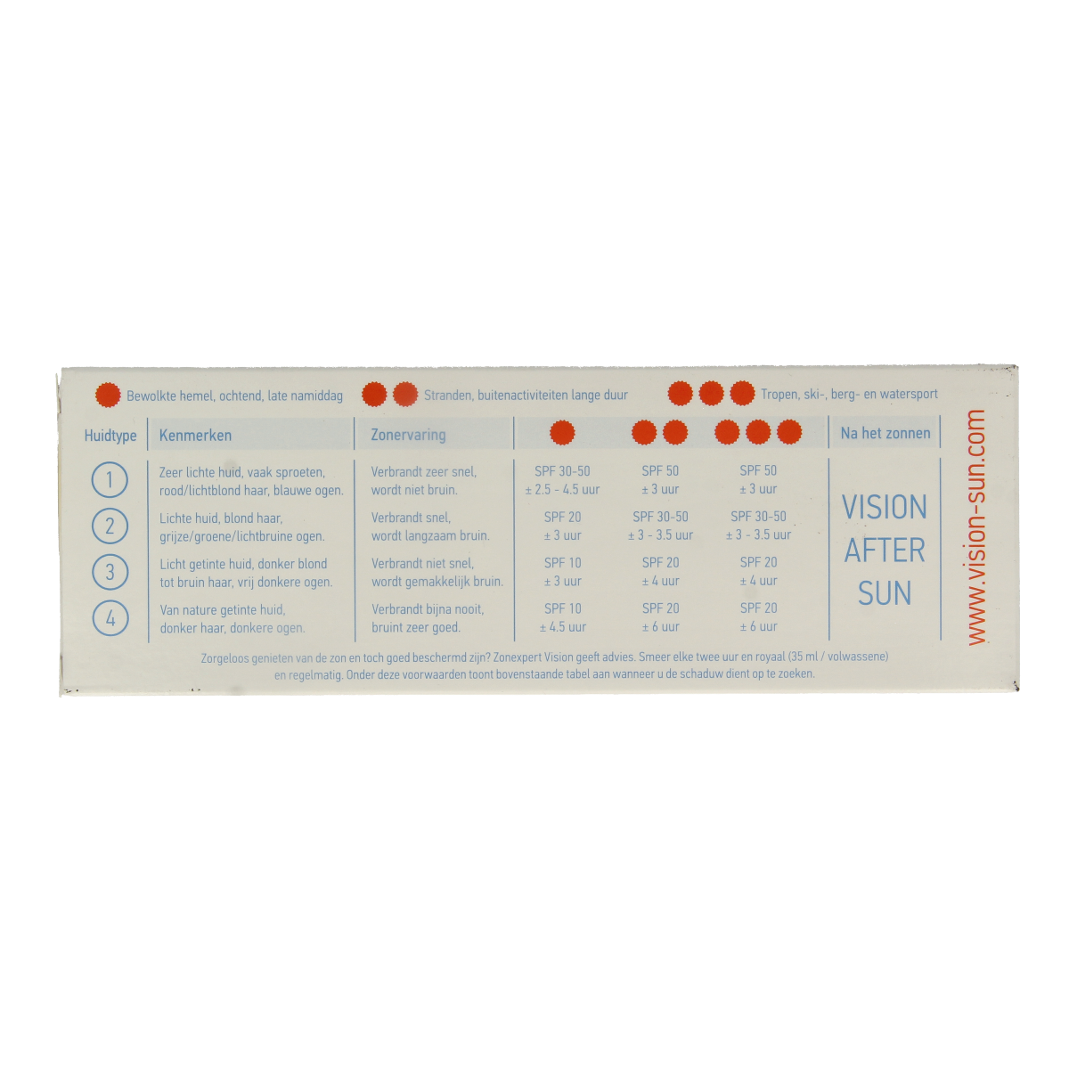 Vision high sensitive SPF30 sunscreen lotion in a 180ml bottle, suitable for sensitive skin and sun protection.
