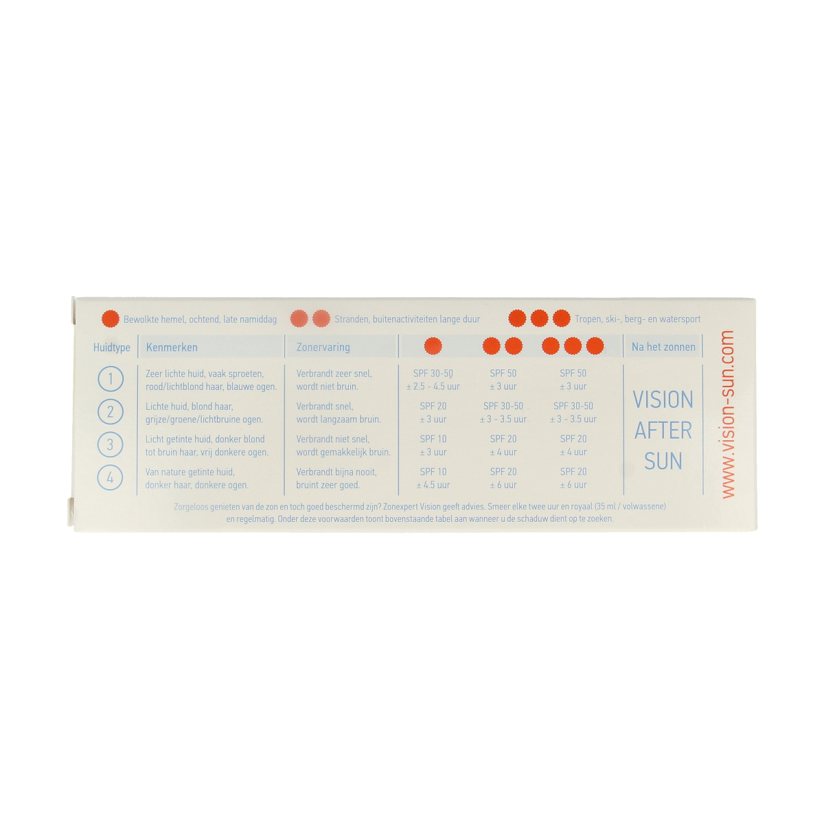 Vision high-sensitive SPF50+ sunscreen lotion in 185ml bottle, designed for sensitive skin protection.