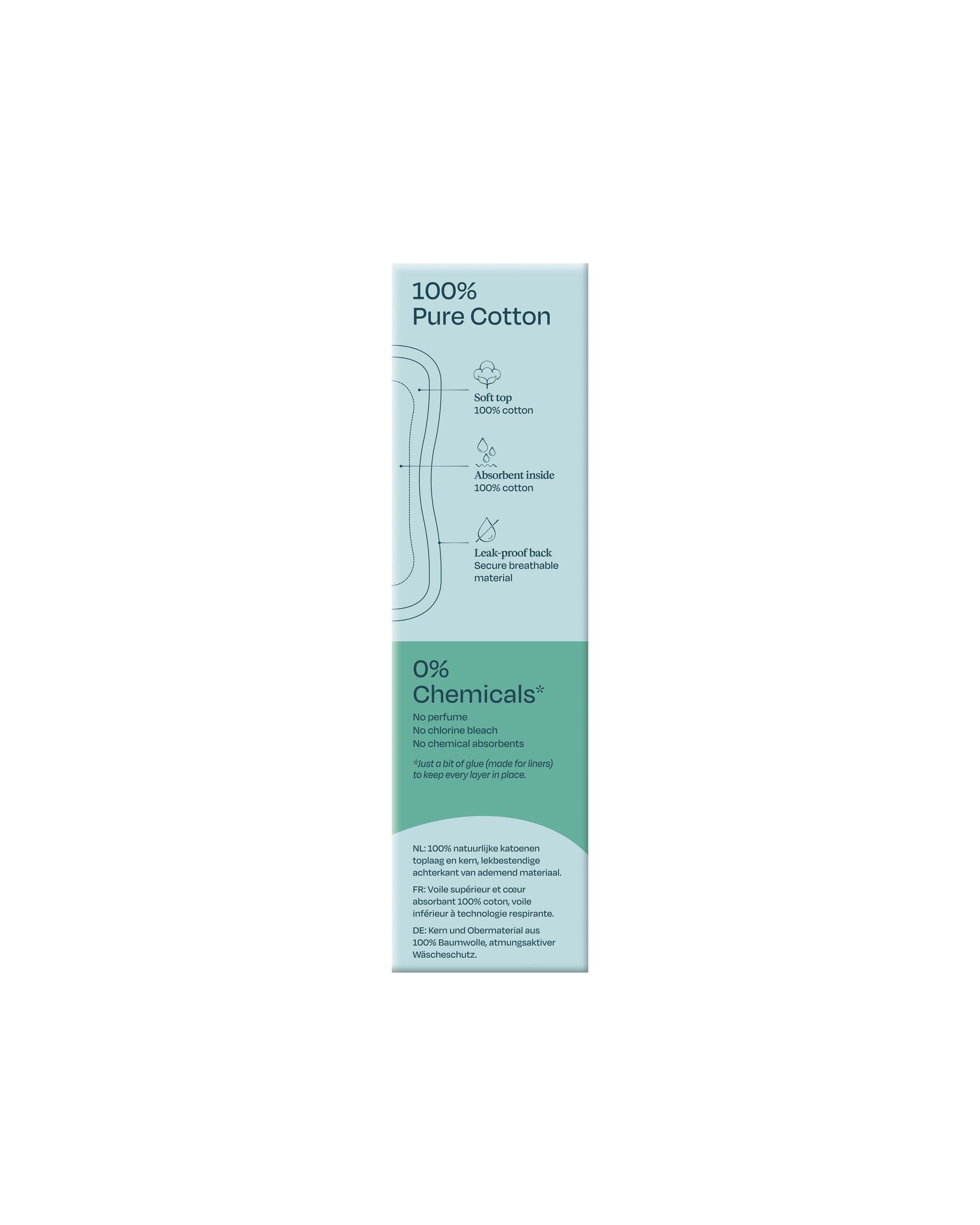 Sanature Inlegkruisjes super, 20 pack, feminine panty liners designed for women, soft and discreet for everyday comfort.