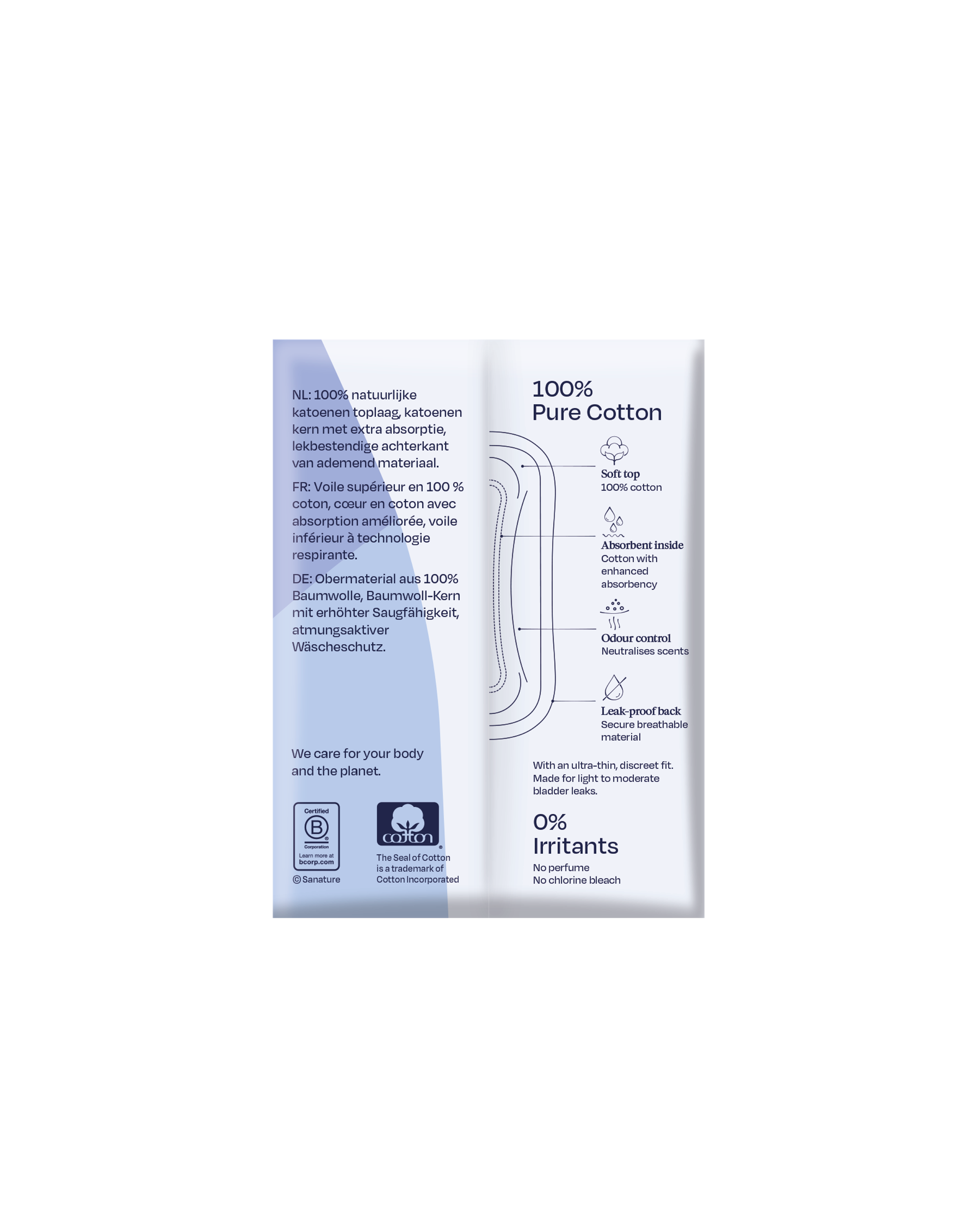 Sanature Pro vivo incontieverband ultradun mini katoen 12.00 Stuks