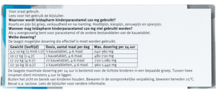 Topbrands2go Koortstabletten in a blister pack of 30 tablets, used for fever relief and medicinal purposes